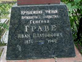 (увеличить фото) г. Москва, Новодевичье кладбище, могила И.П. Граве (вид 2, август 2009 года)