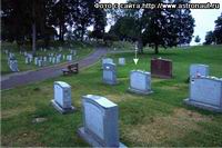 ( )
, ., . .
 - 
(Naval Academy Cemetery).
  . 
((   K  "ASTROnote")