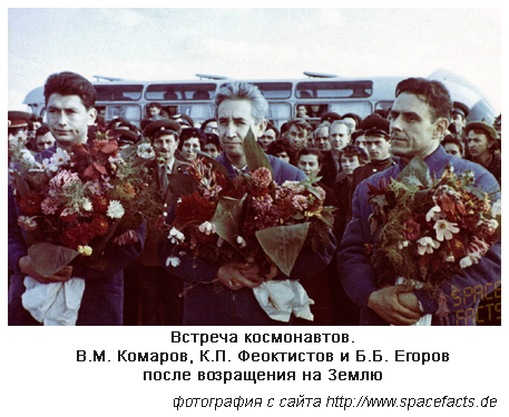 Встреча космонавтов. Б.Б. Егоров,  К.П. Феоктистов и В.М. Комаров после возращения на Землю (фото с сайта http://www.spacefacts.de)