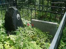 (увеличить фото) г. Москва, Ваганьковское кладбище (уч. № 43), могила Ф.А. Горина (вид 1, июнь 2013 года)