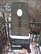 ( ) . -,  ,  ..  (  ,  http://nevsky-memorial.ru)