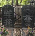 (увеличить фото) г. Москва, Даниловское Центральное кладбище (уч. № 29). Надгробия на могилах О.Н. Ржиги, его супруги и других членов его семьи (автор фотографии - Влад Резвый; 22 августа 2022 года)