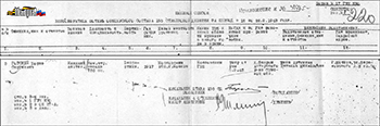(увеличить изображение) Выписка из именного списка безвозвратных потерь офицерского состава 155-го стрелкового полка с 18 по 28 сентября 1943 года (фотодокумент их архива сайта Объединённой базы данных "Мемориал")