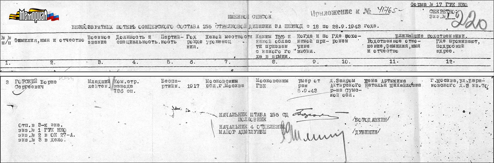 Документ о гибели Б.С. Горского