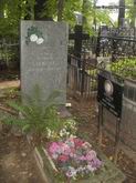 (увеличить фото) г. Москва, Введенское кладбище (уч. № 13), могила С.А. Алексеева (общий вид захоронения, май 2013 года)