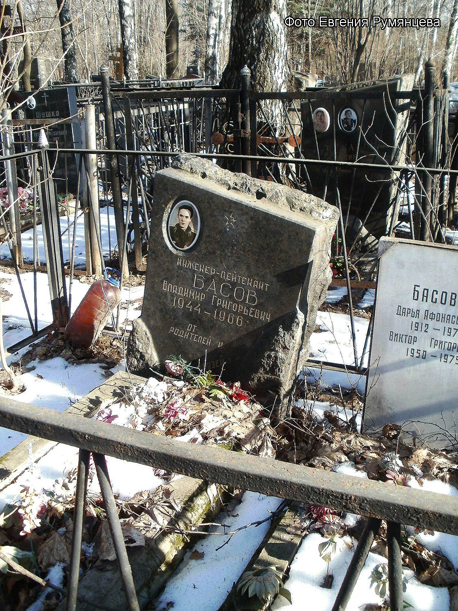 кузьминское кладбище в москве могилы знаменитостей