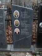 (увеличить фото) г. Москва, Даниловское кладбище (уч. № 30), Захоронение семьи Качур. Место захоронения урны с прахом П.И. Качура (октябрь 2013 года)