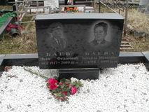 (увеличить фото) г. Москва, Троекуровское кладбище (уч. № 4). Надгробие на могилах И.Ф. Баева и его супруги (май 2016 года)