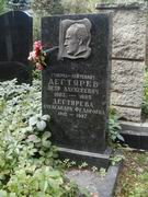 (увеличить фото) г. Москва, Кунцевское кладбище (уч. № 9), могила П.А. Дегтярёва (август 2014 года)