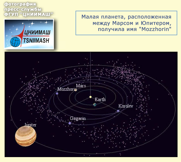 Малая планета расположенная между Марсом и Юпитером, получила имя "Mozzhorin" (фотография пресс-службы ФГУП "ЦНИИмаш")